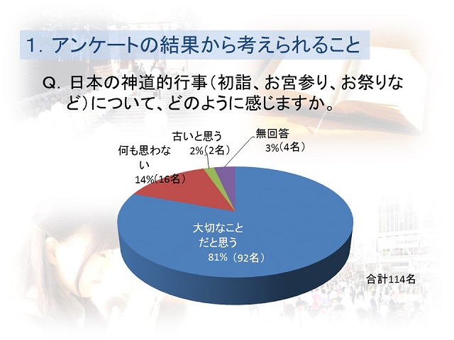 日本の神道的行事について感じていること